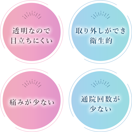 透明なので目立ちにくい/取り外しができ衛生的/痛みが少ない/通院回数が少ないマウスピース矯正