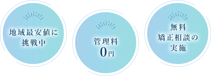 地域最安値に挑戦中 管理料０円 無料矯正相談の実施