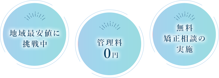 地域最安値に挑戦中 管理料０円 無料矯正相談の実施